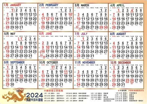 2007年農曆 星座月曆